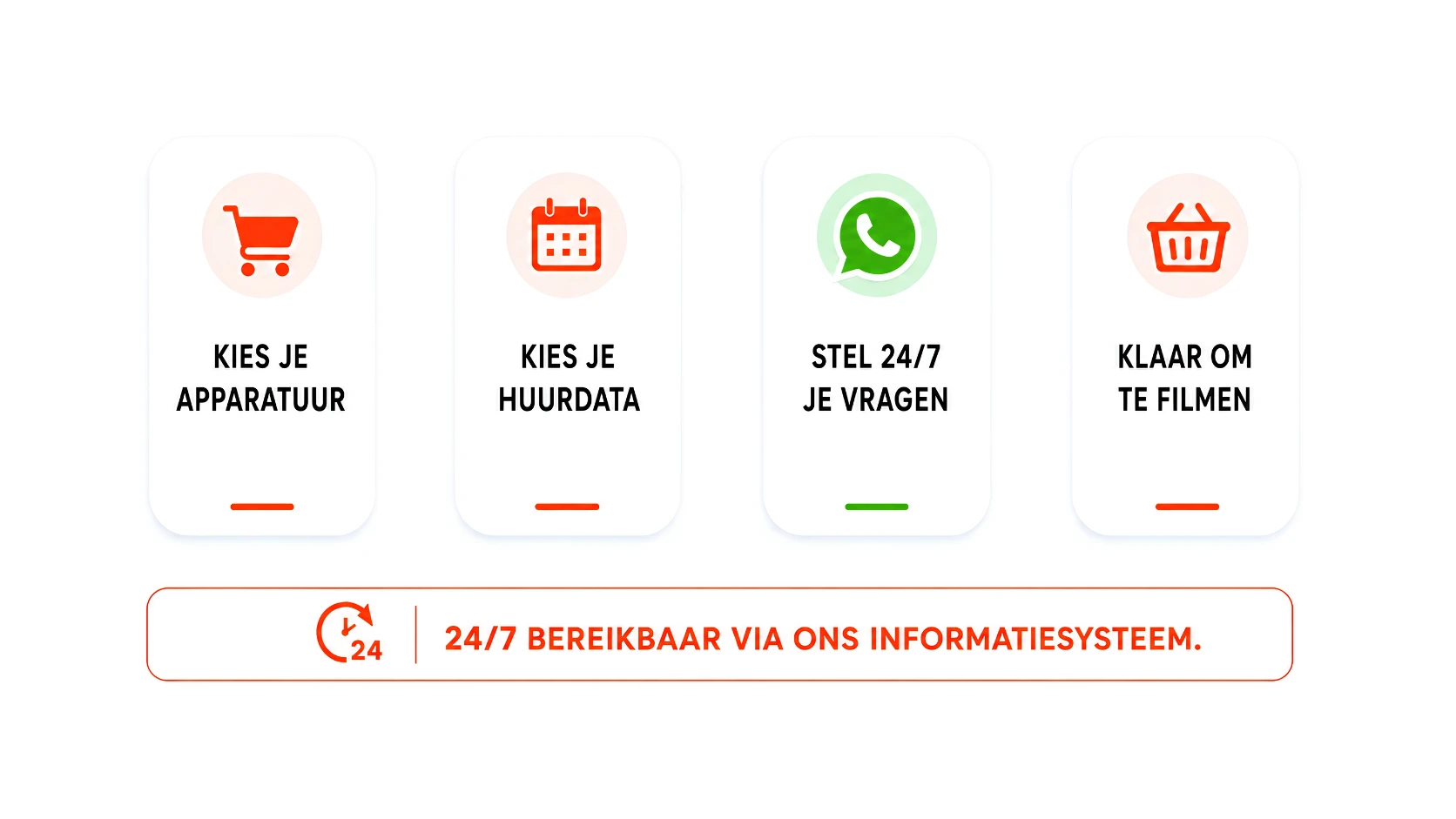 Cinerentals