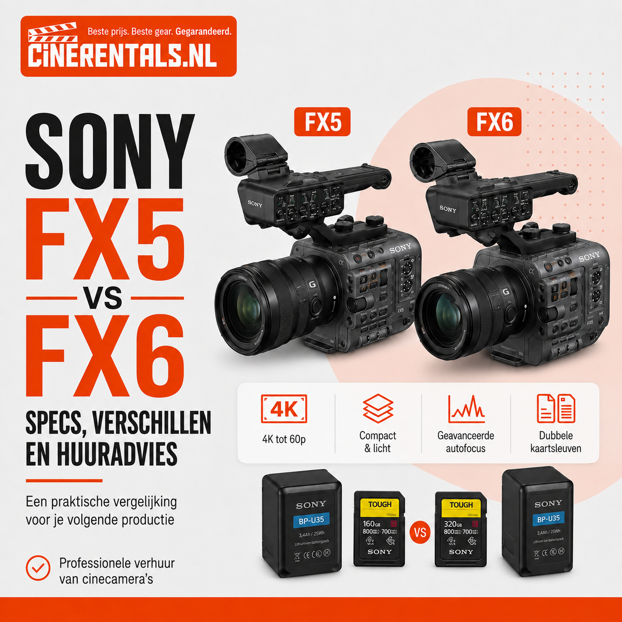 Sony FX5 vs FX6: Specs, Verschillen en Huuradvies